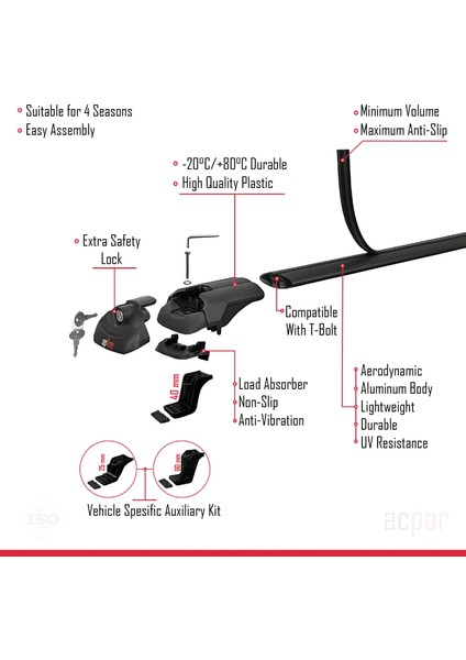 Gmc Terrain 2018-2024 Arası ile Uyumlu Ace-1 Ara Atkı Tavan Barı Siyah 3 Adet indirimleri
