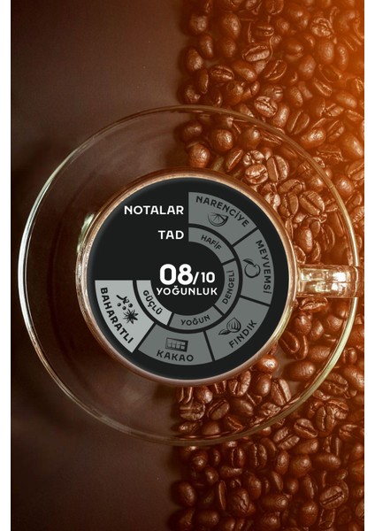 Cafe Espresso Strong Çekirdek Kahve 500 gr x 2 Adet fiyatları