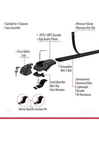 Gmc Terrain 2010-2017 Arası ile Uyumlu Ace-1 Ara Atkı Tavan Barı Siyah 2 Adet indirimleri