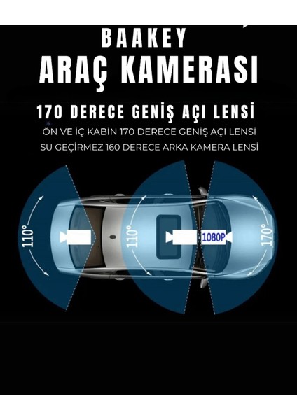 Üç Kameralı Wi‑fi Araç Içi Kamera – Gps Takip & G-Sensor Özellikli Güvenlik Çözümü