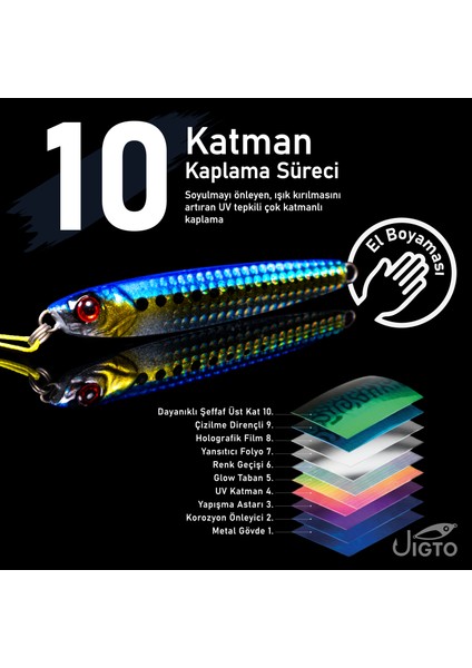 Jig Zoka Suni Yem 60Gr 10cm JIGTO Tide 60-Bnk-02 fiyatları