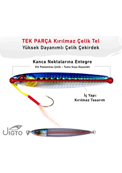 Jig Zoka Suni Yem 60Gr 10cm JIGTO Tide 60-Bnk-02 fırsatları