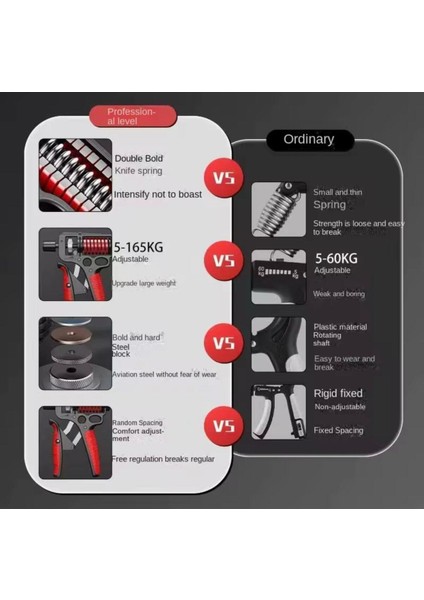 Profesyonel El Bilek ve Kol Güçlendirici Kavrama Egzersiz Aleti Ayarlanabilir fırsatları