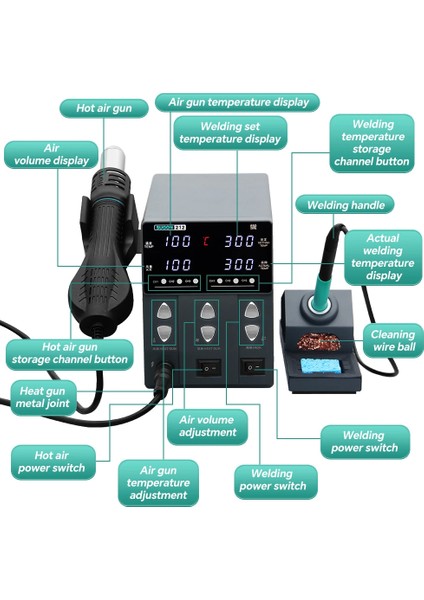 Sugon 212 2’si 1 Arada Hava Tabancası ve Lehim Havya Istasyonu 760W LCD Bga Tamir Lehimleme fiyatları
