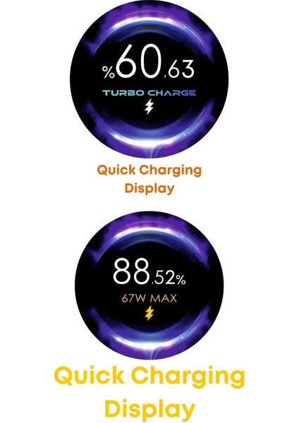 SOFFANYSY-067 Type-C 67 Watt Turbo Hızlı Şarj Aleti Xiaomi,realme,oppo (67W Destekleyen Type-C Cihazlar) modelleri