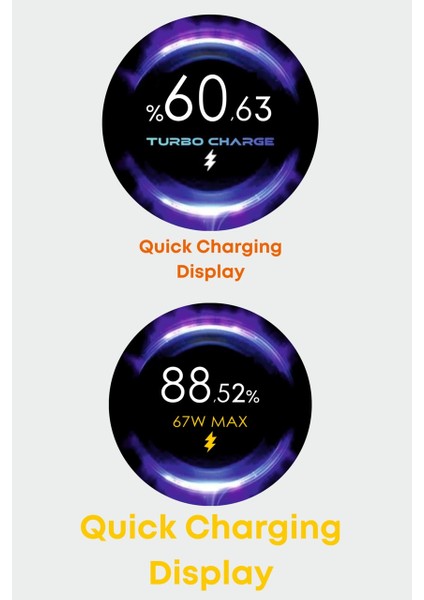 SOFFANYSY-067 Type-C 67 Watt Turbo Hızlı Şarj Aleti Xiaomi,realme,oppo (67W Destekleyen Type-C Cihazlar) fırsatları