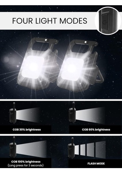 Anahtarlıklı, Açacaklı,güçlü Mıknatıslı 3 Farklı LED Modlu Mini Boy Asılabilen Ledel Feneri fiyatları