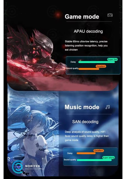 K55 Tws Pro Oyuncu Kulaklığı 3D Stereo Ses Extra Bass Işıklı Mikrofonlu Bluetooth Kablosuz Kulaklık