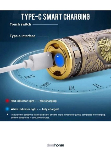 Mini Şarjlı Traş Makinesi, Şık ve Taşınabilir Vintage Tasarım ile Kullanıma Hazır indirimleri