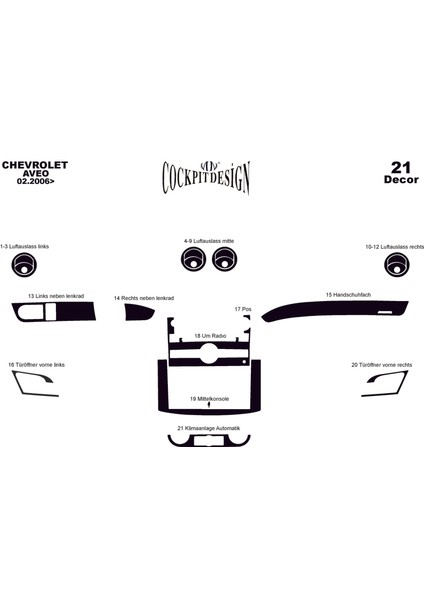 Chevrolet Aveo Konsol-Torpido Kaplama 2006 21 Parça Karbon fiyatları