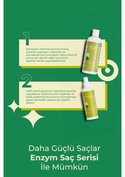 Yağlı Saç Derisi ve Yağlı Saçlara Özel Yağlanma Karşıtı Saç Bakım Seti (Şampuan+Sprey) modelleri