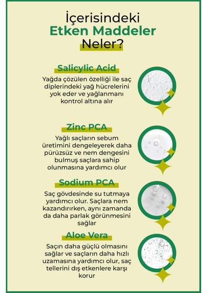 Yağlı Saç Derisi ve Yağlı Saçlara Özel Yağlanma Karşıtı Saç Bakım Seti (Şampuan+Sprey) fırsatları
