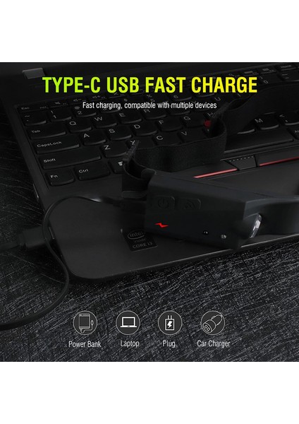 PS-001 5 Aydınlatma Modlu Cob LED Sensörlü USB Şarj Edilebilir Dahili Pilli Kafa Lambası indirimleri