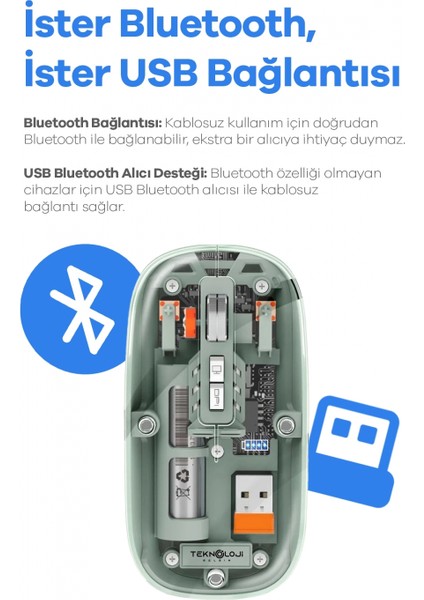 Bluetooth USB Çift Modlu Sessiz Mouse, Şeffaf Mıknatıslı Kapaklı, Type-C Şarjlı, Dpı Ayarlı, Kablosuz 10M Çekim Mesafeli, Masaüstü Kısayol Tuşlu, Taşınabilir Şarjlı Mouse Siyah