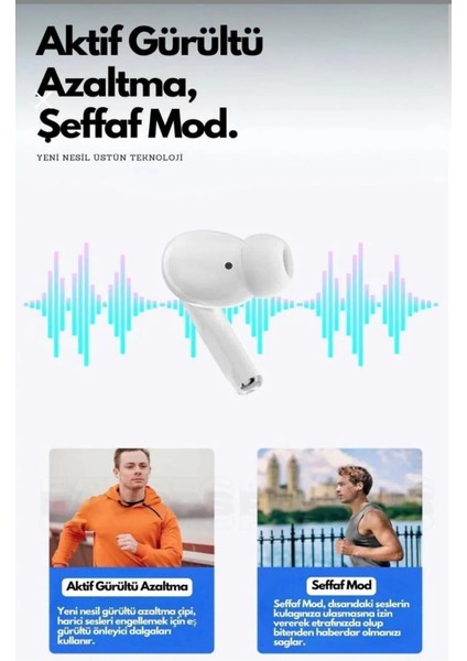 Air 2 Max Plus Anc Dokunmatik Ekranlı Bluetooth Kulaklık Ios Android Tüm Telefonlara Uyumlu Kulaklık fiyatları