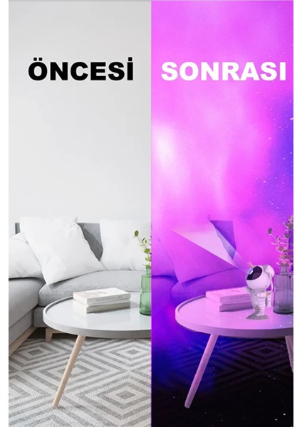 Astronot Bluetooth Hoparlör Bulutsusu Galax Yay Tavan Gökyüzü Projektör Zamanlayıcı Gece Lambası