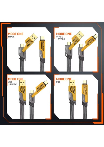 4’ü 1 Arada 65W Hızlı Şarj Kablosu – USB ve Type-C Girişli, Örgülü Dayanıklı