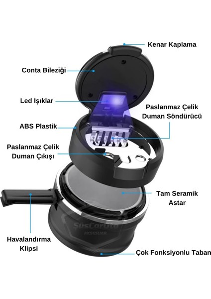 Üniversal Porselen Yanmaz Koku Geçirmez Işıklı Lüx Oto Küllük Dumansız Kapaklı Spor Araç Içi Küllük Araba Küllüğü Gümüş ONK06 fırsatları