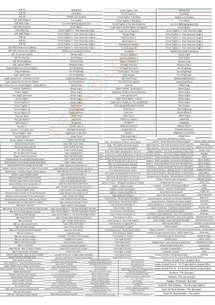 El Atarisi 3.5 Ultrahd Ekran Gamepad Retro Atari Psp/ps1/neogeo Fıfa Gta 20.000 Games Oyun Konsolu