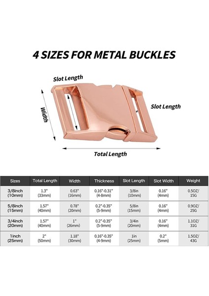 6pcs Paracord Bileklik Tokaları 6pcs Metal Hızlı Serbest Bırakma Tokası Kayış Tokası, 1 Inç Gül Altın (Yurt Dışından) indirimleri