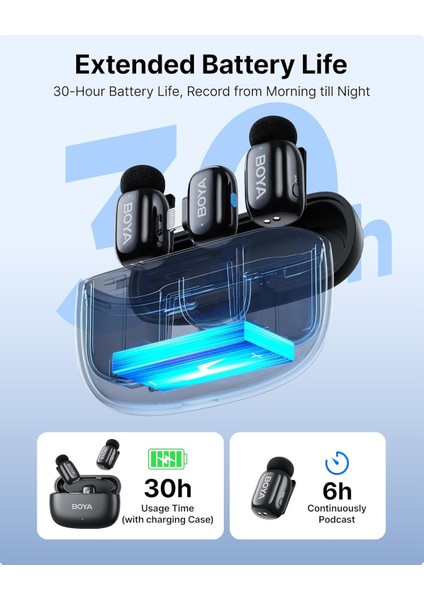 Mini-15 (2tx+1rx+Cc) Iphone-Ipad Için Gürültü Engelleyicili Kablosuz Yaka Mikrofonu Lightning Device indirimleri