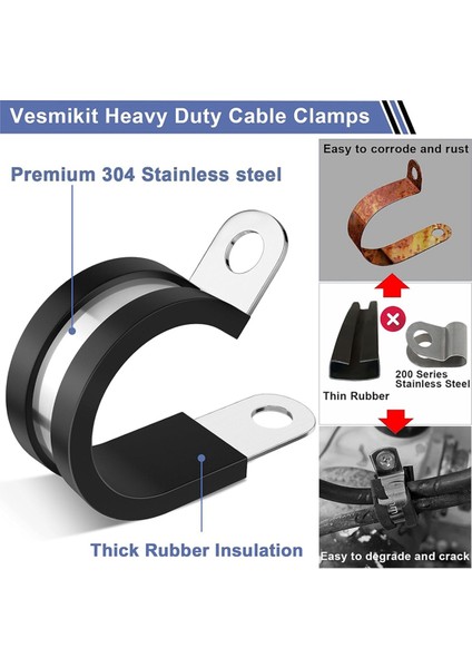 Kablo KELEPÇELERI-112 Pcs 10 Boyutlar- Paslanmaz Çelik Boru Kelepçesi Çiftlik Kiti Kauçuk Yastık Yalıtımlı Tel Kelepçeler (Yurt Dışından) modelleri