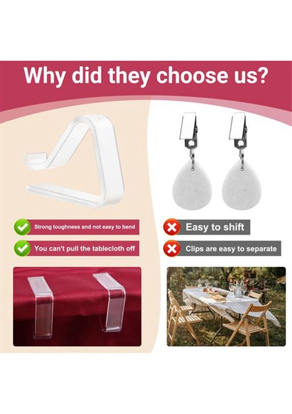 12 Adet Şeffaf Masa Örtüsü Klipsleri, Masa Bezi Klipsleri, Rüzgar Geçirmez Masa Kapağı Tutucu Kelepçeler. (Yurt Dışından) fırsatları