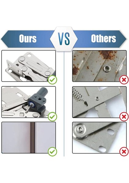 2 Paket Tepsisi Menteşe Lavabo Ön Çekmece Için, Lavabo Ön Tahpi Tepsileri Menteşeler Yanlış Ön Dolap Klipsleri (Yurt Dışından) fırsatları