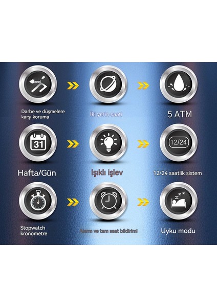 Erkekler Dijital Saat Spor Saatler Su Geçirmez 50 M Kol Saati Casıo Seiko (Yurt Dışından) fırsatları