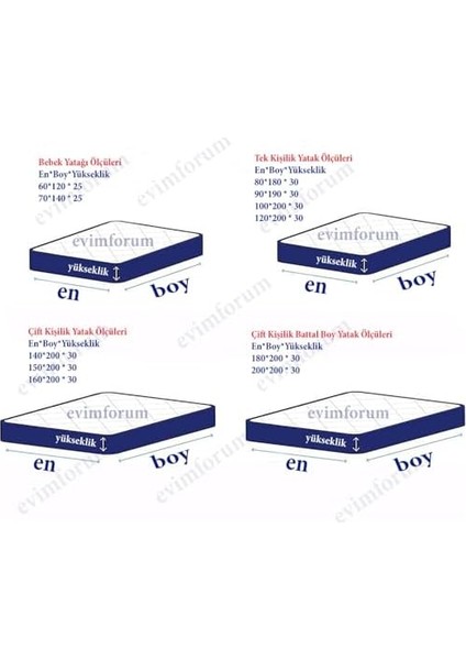 Sınanı Geçirmez Alez - Tek-Çift Kişilik Alez - Mikrofiber Kumaş - Fittedyatağı Saran Alez - Yatak Alez-Çarşaf 90X190, Formeya, Beyaz fiyatları