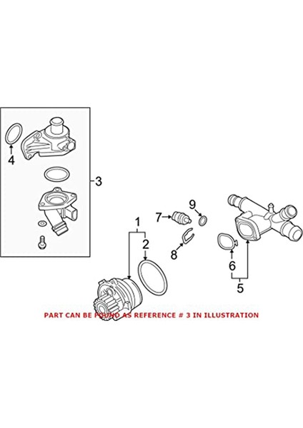 Terstat Muhafaza Soğutma Sistemi Outlet Boru Muhafazas (Yurt Dışından) indirimleri
