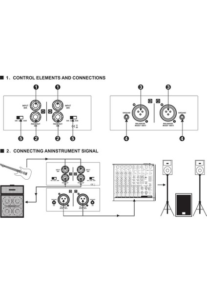 Di-2 Ses Izolatör Pasif Audio Di Box Audio Gürültü Iptal (Yurt Dışından) fiyatları