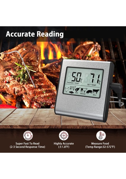 LCD Pişirme Problu Dijital Et Termometresi Izgara Mutfak Kullanımı Için Gıda Sıcaklık Sıcaklığı (Yurt Dışından) fiyatları