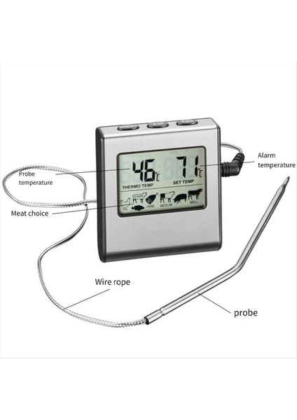 LCD Pişirme Problu Dijital Et Termometresi Izgara Mutfak Kullanımı Için Gıda Sıcaklık Sıcaklığı (Yurt Dışından) modelleri
