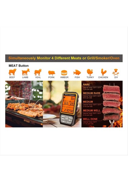 4 Prob Arka Işığı LCD Ekran 100M Kablosuz Aralık Dijital Mutfak Pişirme Barbekü Fırın Termometresi Alarmlı (Yurt Dışından) fırsatları