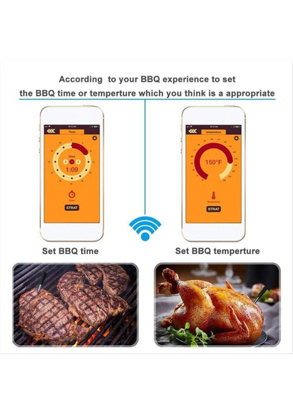 Et Food Termometre Kablosuz Dijital Bluetooth Barbekü Aksesuarları Fırın Barbekü Mutfak Yemekleri (Yurt Dışından) fırsatları