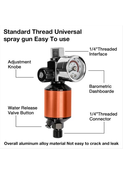Hava Filtresine Sahip Integral Hava Regülatörü Sprey ve Pnömatik Aletler Için Sıralı Ağır Hizmet Tipi Hava Basıncı Regülatör Kiti (Yurt Dışından) fiyatları