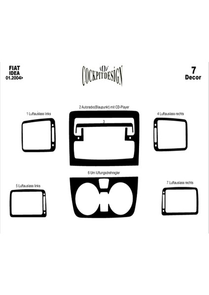 Fiat Idea Konsol-Torpido Kaplama 2004 7 Parça Piano Black fiyatları