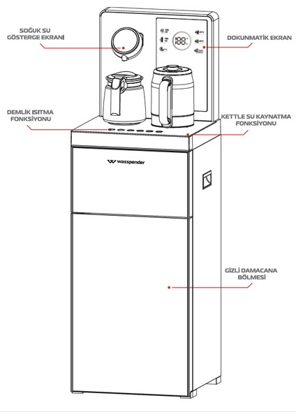 Akıllı Su Sebili Gizli Damacanalı Sıcak Soğuk Ilık Su Çay Kahve Makinesi Dokunmatik Ekran