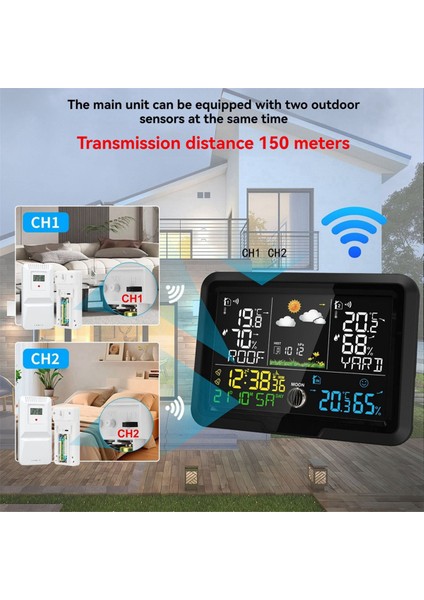 Bir Ila Iki Hava Durumu Saati Kapalı ve Dış Mekan Termometresi ve Higometre Kablosuz Çok Fonksiyonlu Hava Istasyonu Ab Fişi (Yurt Dışından) fırsatları
