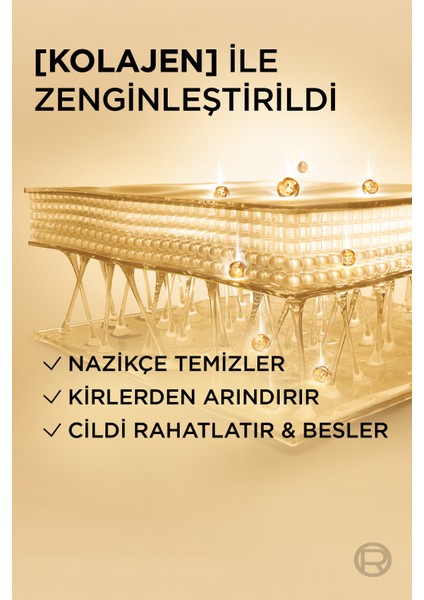 Loreal Paris Age Perfect - Kolajen Besleyici Temizleyici Krem 50ML fırsatları