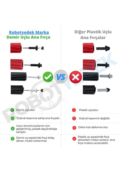 Roborock S8, S8+ S8 Pro Ultra Uyumlu Yedek Fırça Hepa Filtre Mop Seti-8 Parça fiyatları