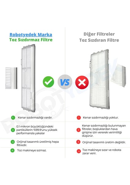 Roborock S8, S8+ S8 Pro Ultra Uyumlu Yedek Fırça Hepa Filtre Mop Seti-8 Parça modelleri