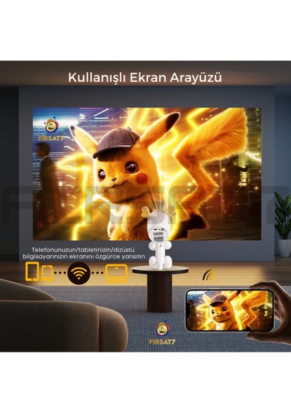 F7 Mini 4K Mini Projektör 4K Android 13 Tv Wifi Projeksiyon Ev Sineması Projektör Mini Taşınabilir modelleri