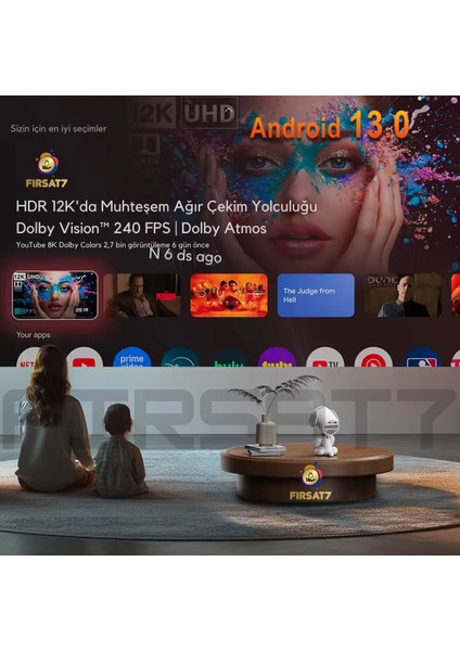 F7 Mini 4K Mini Projektör 4K Android 13 Tv Wifi Projeksiyon Ev Sineması Projektör Mini Taşınabilir indirimleri