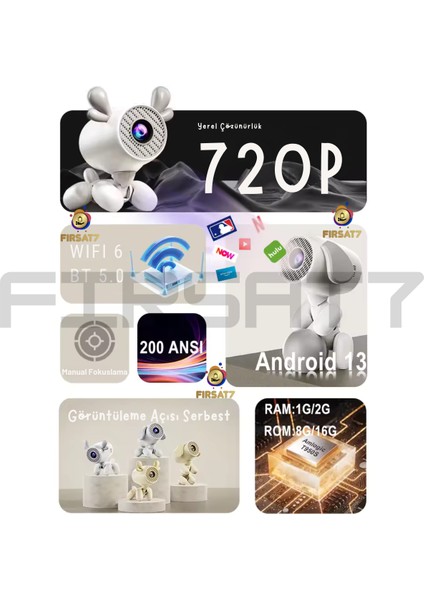 F7 Mini 4K Mini Projektör 4K Android 13 Tv Wifi Projeksiyon Ev Sineması Projektör Mini Taşınabilir