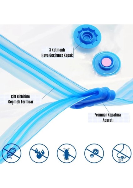 Turuncu 3'lü Vakumlu Seyahat Poşet Seti, Çorap, Yastık, Nevresim, Havlu, Iç Çamaşırı