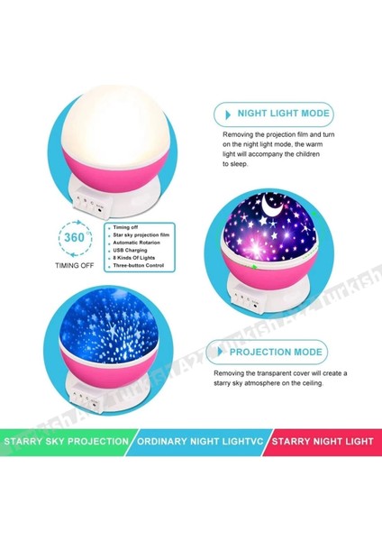 Mavi Dönen Renkli Ay Yıldızlı Gökyüzü Yansıtmalı Projeksiyon Gece Lambası Çocuk Bebek Parti Odası ( Lisinya ) fırsatları