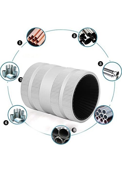Boru ve Boru Raybası Boru Raybası 5/16IN-2 1/8in Iç/dış Rayba Tüpü Deburr Pap Pul Tüpü Kaldırma Aletini Sökün (Yurt Dışından) indirimleri