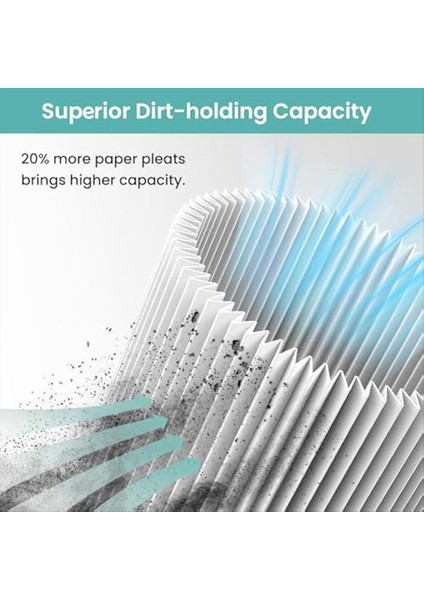 4pack 32 083 09-S Kohler 7000 Serisi Için Hava Filtresi Cub Cadet Xt1 Motoru Için Çalışma Bınger Hava Filtresi 32 883 09-S1 (Yurt Dışından) fırsatları